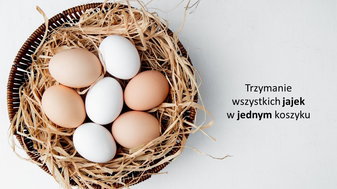 Trzymanie haseł w jednym koszyku